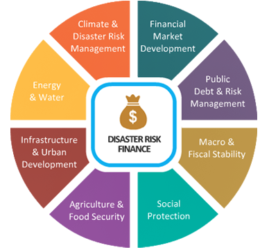 kiyosaki Financial disaster