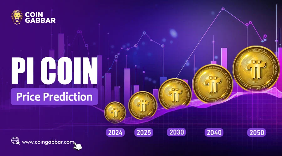Pi coin price graph