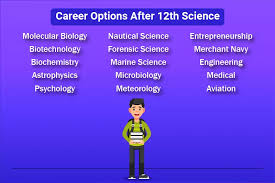 Carrier option