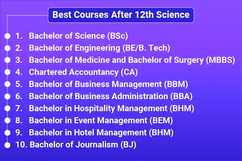 courses