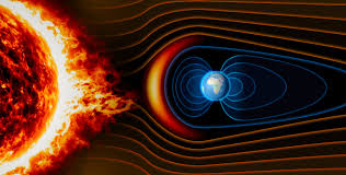 Collapse of magnetic field