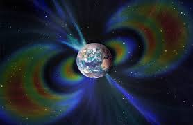 Earth's magnetic field