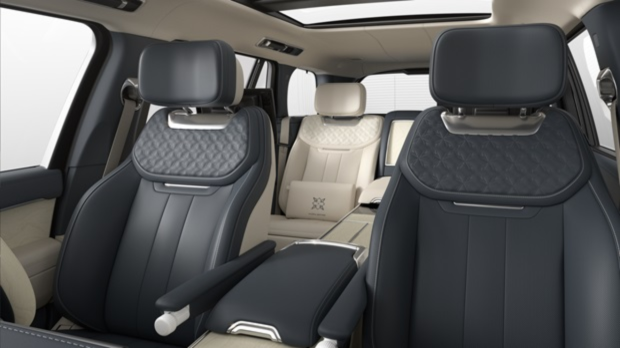 sv masara interior